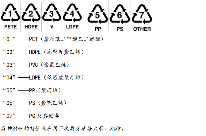 91香蕉视频IOS下载回用标记