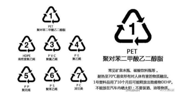 如何控制91香蕉视频IOS下载再生过程中的污染